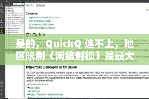 是的，QuickQ 连不上，地区限制（网络封锁）是最大、最可能的原因之一