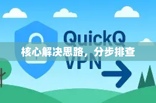 核心解决思路,分步排查-第1张图片-下载QuickQ官网 |稳定高速的VPN客户端 核心解决思路,分步排查-第1张图片-下载QuickQ官网 |稳定高速的VPN客户端